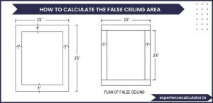 how to calculate the false ceiling area